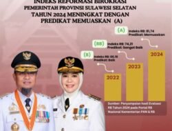 Sulsel Terdepan dalam Reformasi Birokrasi di Kawasan Indonesia Timur