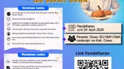 Peringati Hari Kartini 2026, Pemkab Gowa Dorong Literasi Generasi Muda Melalui Lomba Surat Untuk Bupati