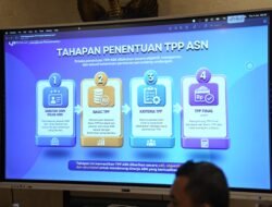 Pemkot Makassar Gandeng LAN RI Kaji TPP ASN dan Skema Pengupahan PJLP