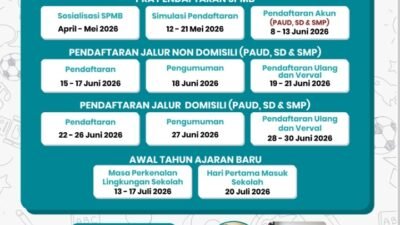 SPMB Makassar 2026 Dibuka 8 Juni, Disdik Minta Orang Tua Segera Buat Akun dan Siapkan Dokumen
