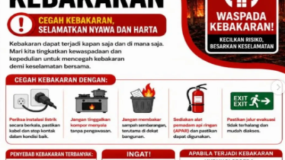 Damkar Parepare Ajak Warga Cegah Kebakaran, Layanan Darurat 24 Jam Siap Siaga di Call Center 112