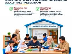 Pemkot Makassar Siapkan Beasiswa untuk 400 Siswa SD-SMP
